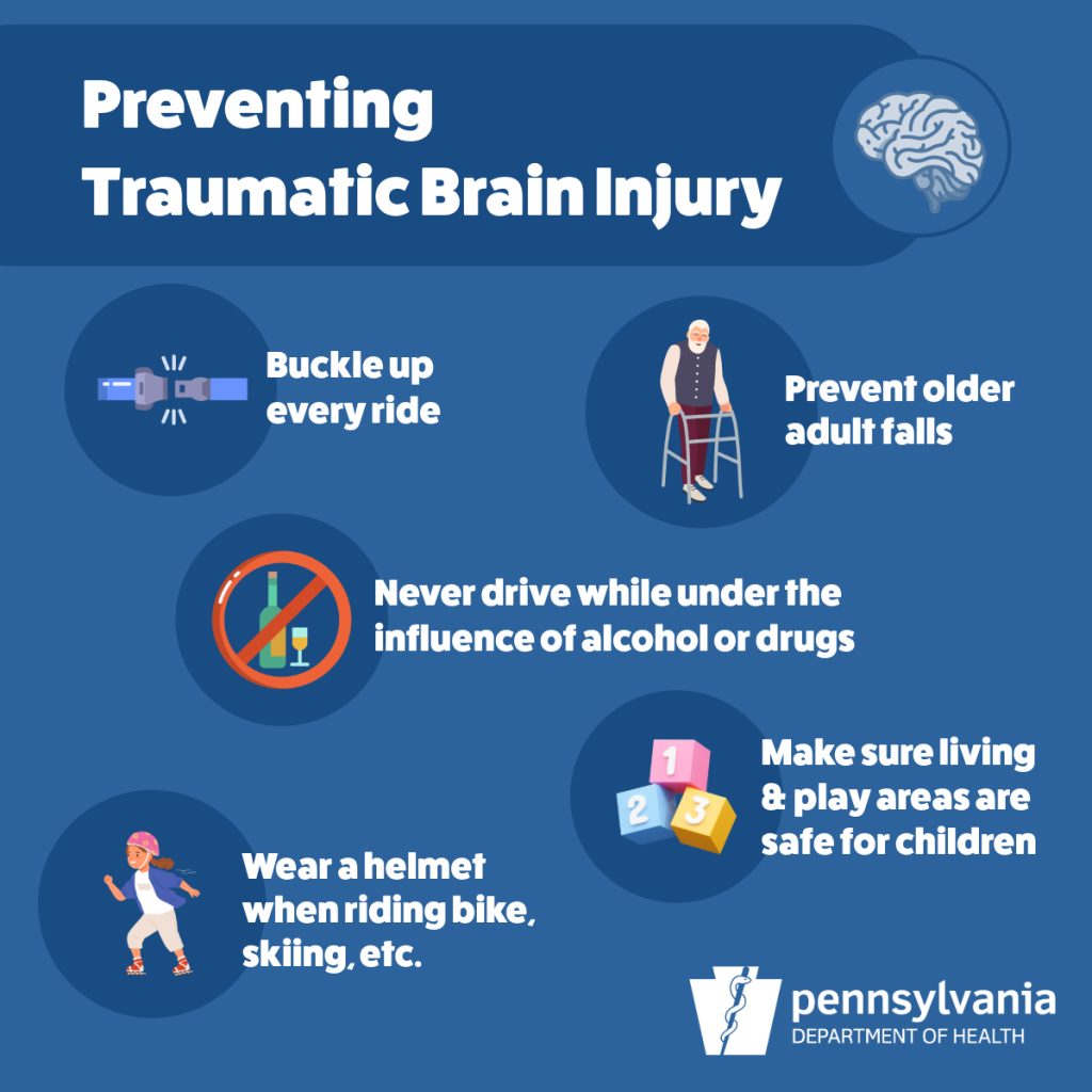 How Do You Prevent Traumatic Brain Injury