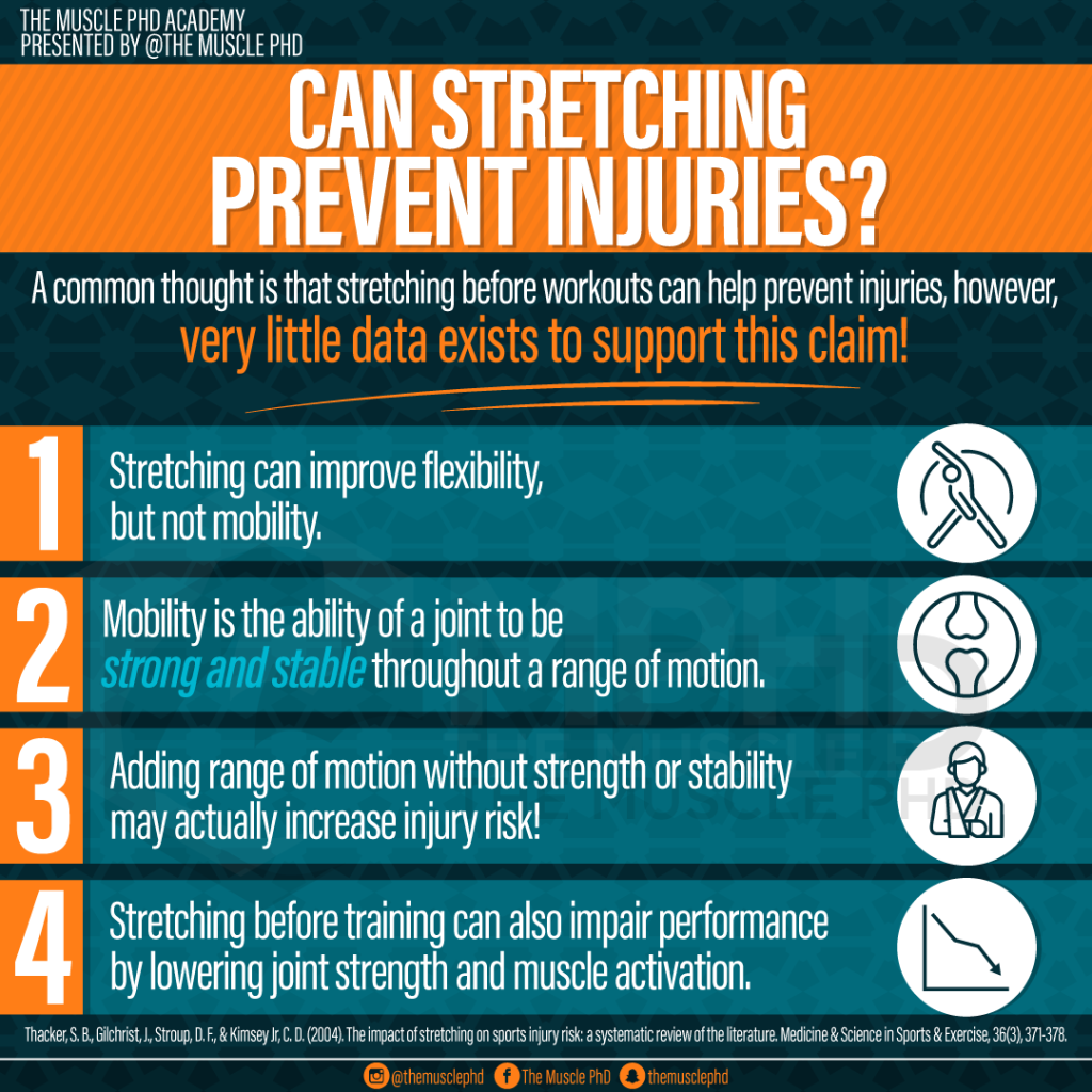 How Does Stretching And Flexibility Prevent Injury