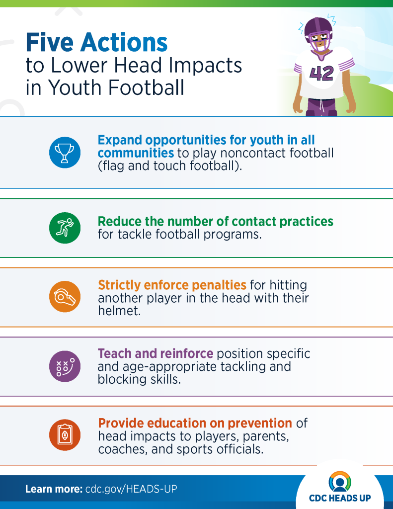 How to Prevent Brain Injuries in Sports