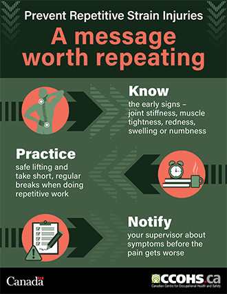 How to Prevent Repetitive Strain Injuries