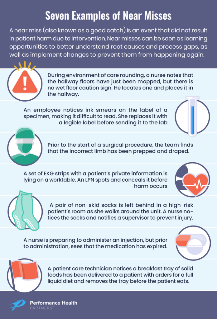 How to Prevent Risk for Injury in Cultural Practices Nursing