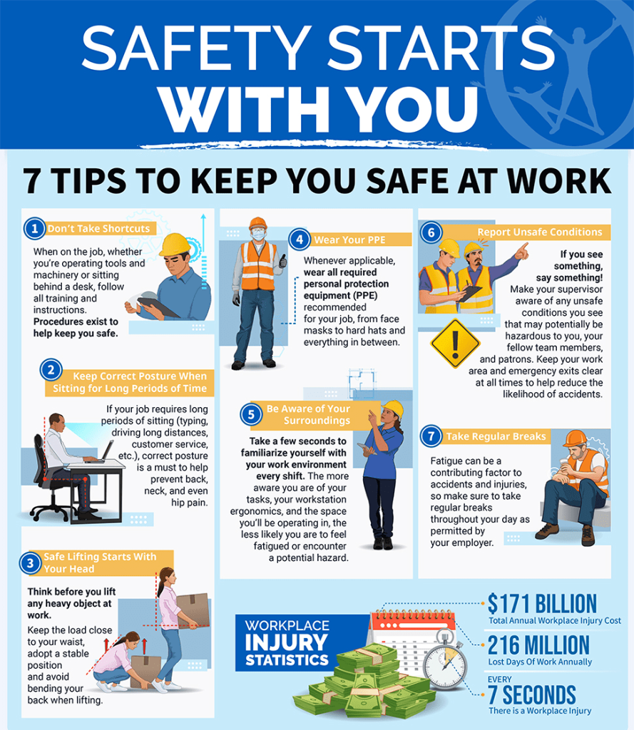 How to Prevent Workplace Injury