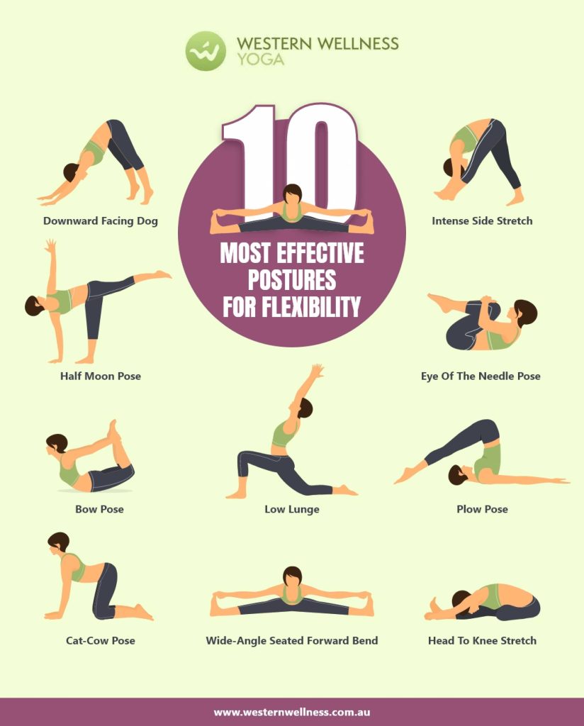 How Yoga Improve Flexibility