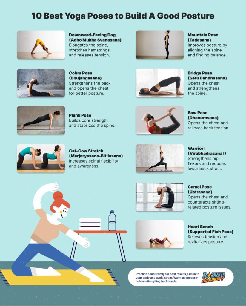 Will Yoga Help My Poor Posture And Low Flexibility